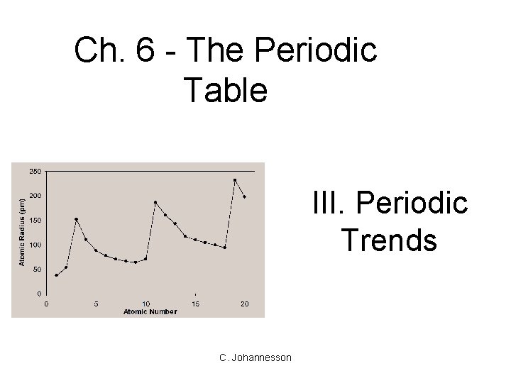 Ch. 6 - The Periodic Table III. Periodic Trends C. Johannesson 