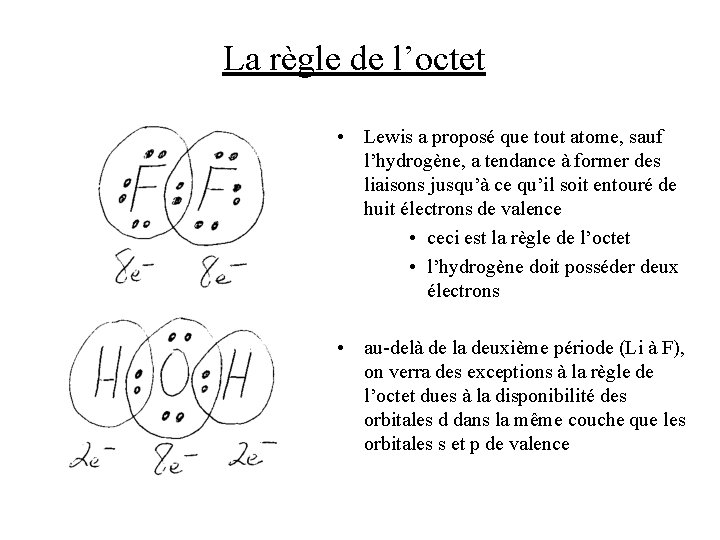 La règle de l’octet • Lewis a proposé que tout atome, sauf l’hydrogène, a