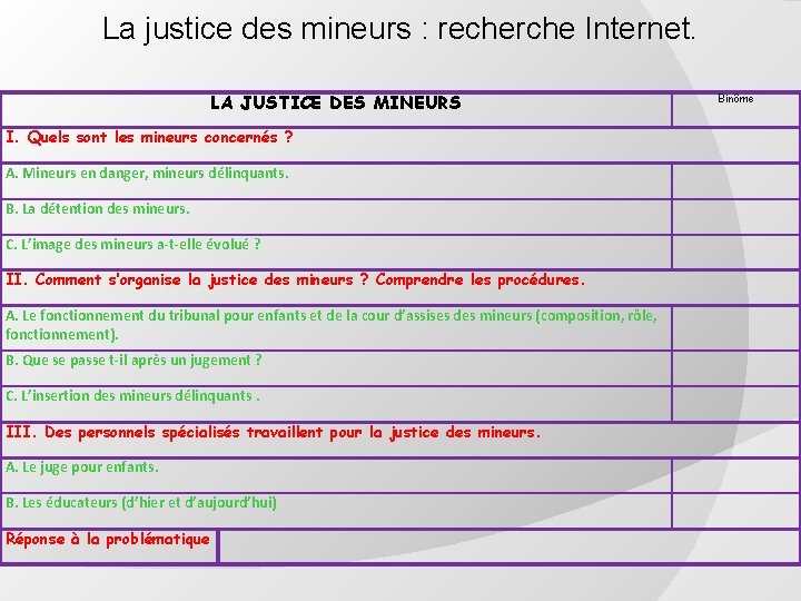 La justice des mineurs : recherche Internet. LA JUSTICE DES MINEURS I. Quels sont