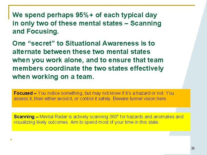 We spend perhaps 95%+ of each typical day in only two of these mental