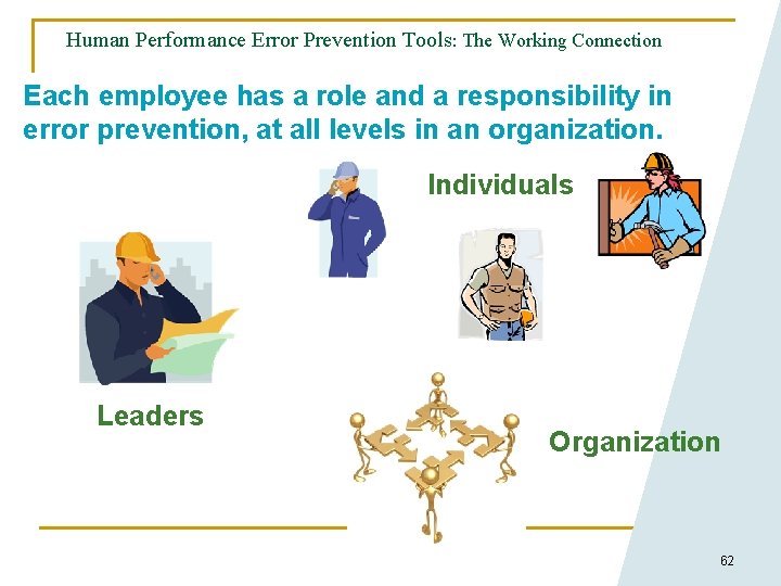 Human Performance Error Prevention Tools: The Working Connection Each employee has a role and