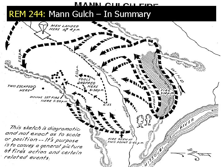 REM 244: Mann Gulch – In Summary REM 244: Mann Gulch – In Summary
