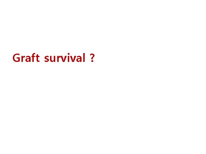 Graft survival ? 