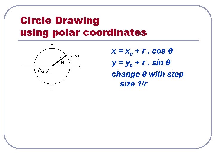 Circle Drawing using polar coordinates r (x, y) θ (xc, yc) x = xc