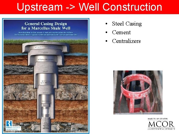 Upstream -> Well Construction • Steel Casing • Cement • Centralizers 