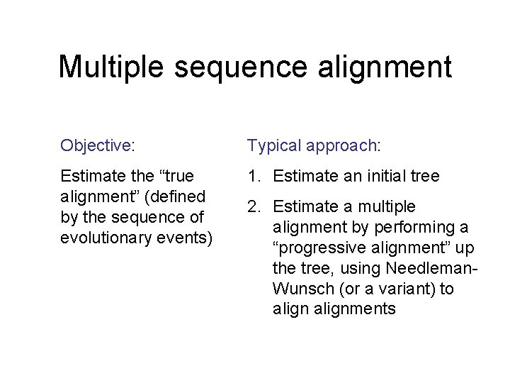 Multiple sequence alignment Objective: Typical approach: Estimate the “true alignment” (defined by the sequence