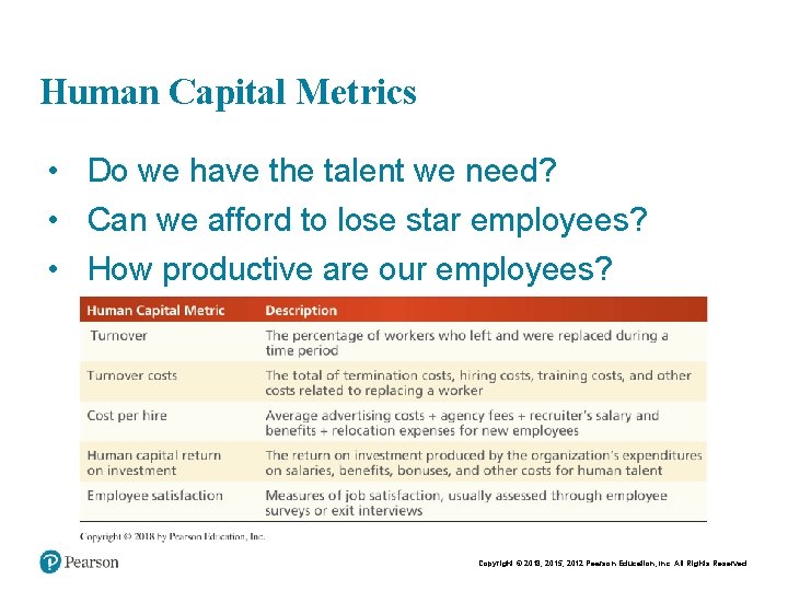 Human Capital Metrics • Do we have the talent we need? • Can we Human Capital Metrics • Do we have the talent we need? • Can we