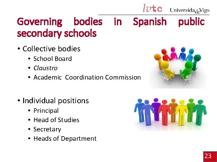 Governing bodies secondary schools in Spanish public • Collective bodies • School Board •