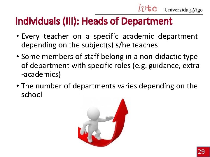 Individuals (III): Heads of Department • Every teacher on a specific academic department depending