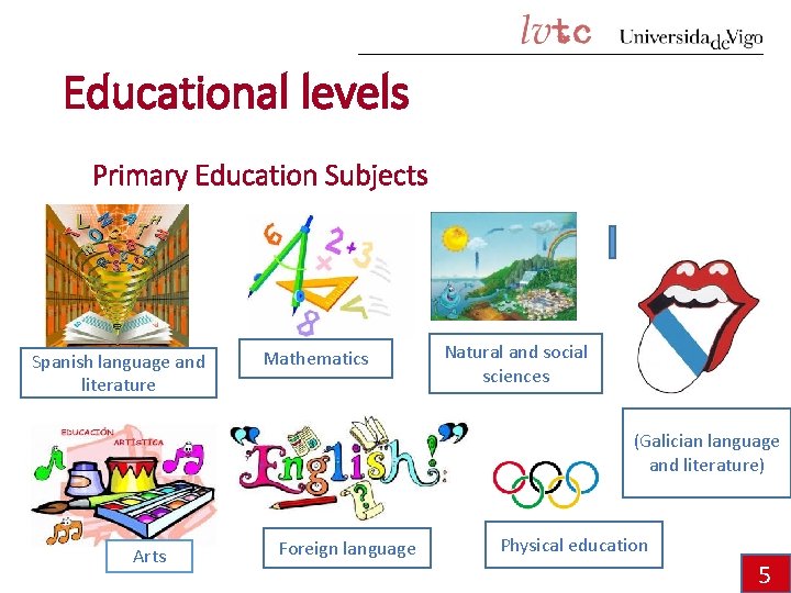 Educational levels Primary Education Subjects Spanish language and literature Mathematics Natural and social sciences
