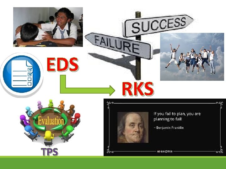 EDS TPS RKS 