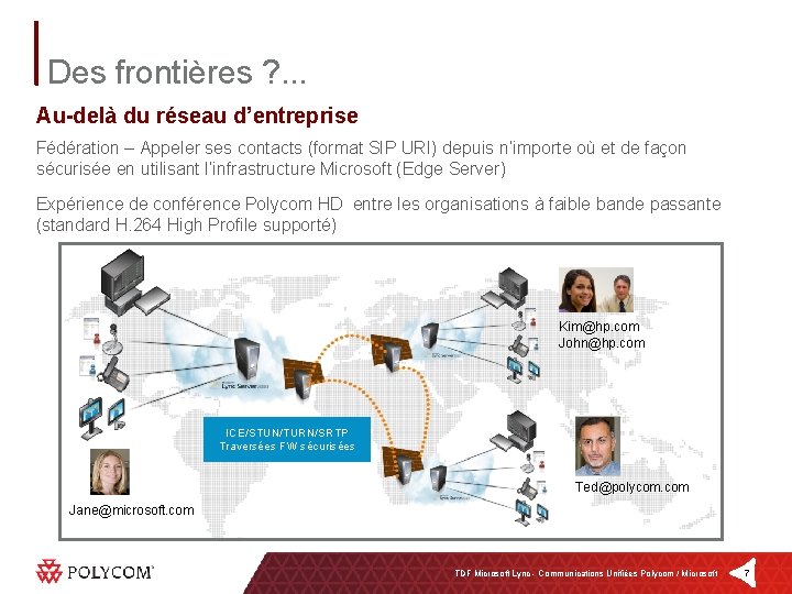 Des frontières ? . . . Au-delà du réseau d’entreprise Fédération – Appeler ses