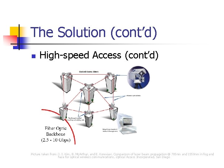 The Solution (cont’d) n High-speed Access (cont’d) Picture taken from: I. I. Kim, B.