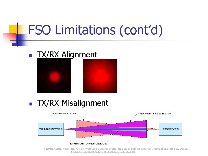 FSO Limitations (cont’d) n TX/RX Alignment n TX/RX Misalignment Picture taken from: TD. A.