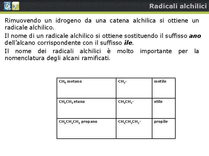 Radicali alchilici Rimuovendo un idrogeno da una catena alchilica si ottiene un radicale alchilico.