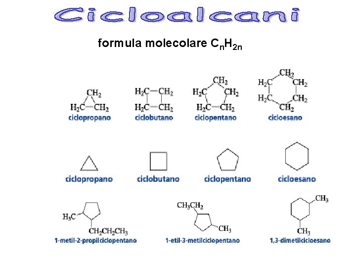 formula molecolare Cn. H 2 n 