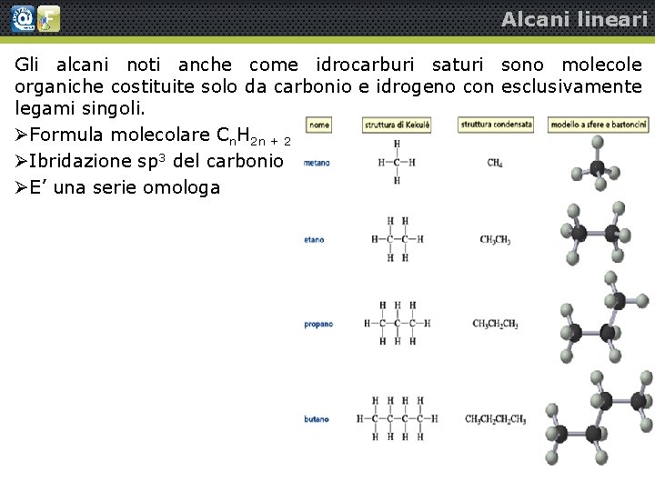 Alcani lineari Gli alcani noti anche come idrocarburi saturi sono molecole organiche costituite solo