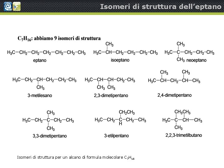 Isomeri di struttura dell’eptano Isomeri di struttura per un alcano di formula molecolare C