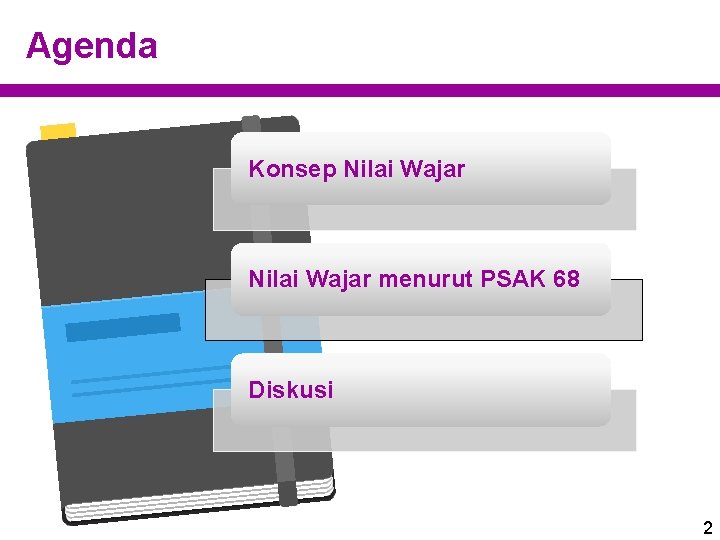 Agenda Konsep Nilai Wajar menurut PSAK 68 Diskusi 2 