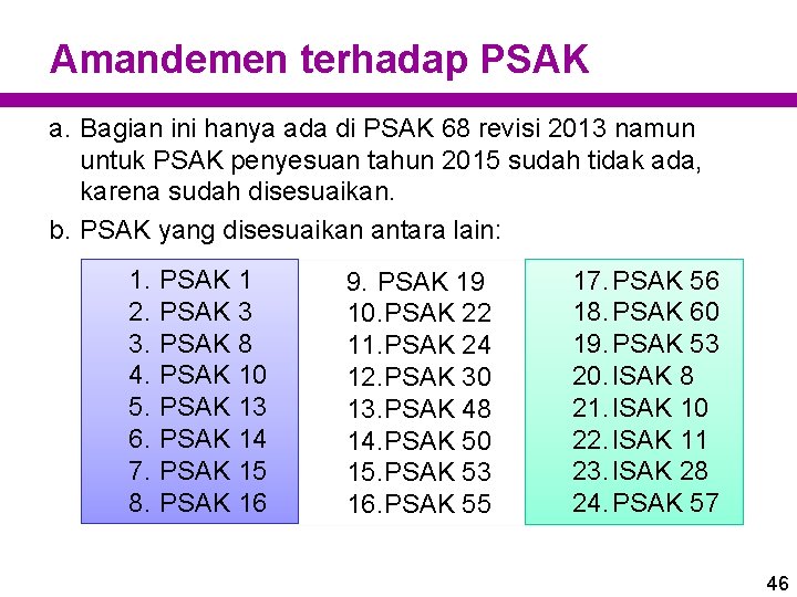 Amandemen terhadap PSAK a. Bagian ini hanya ada di PSAK 68 revisi 2013 namun