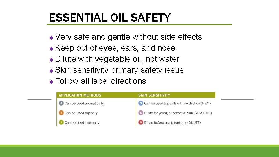 ESSENTIAL OIL SAFETY S Very safe and gentle without side effects S Keep out