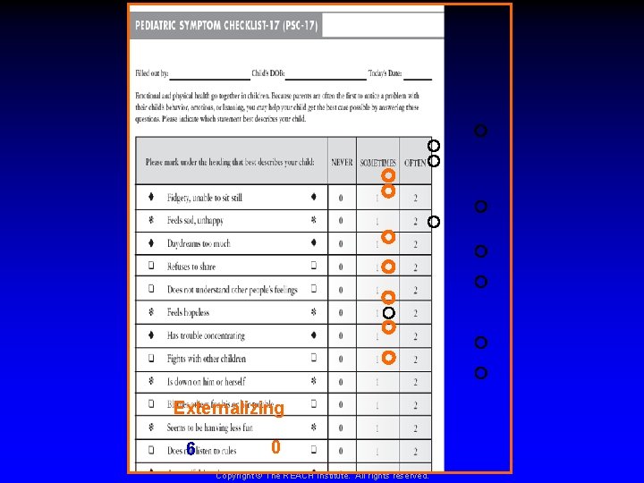Externalizing 6 0 Copyright © The REACH Institute. All rights reserved. 