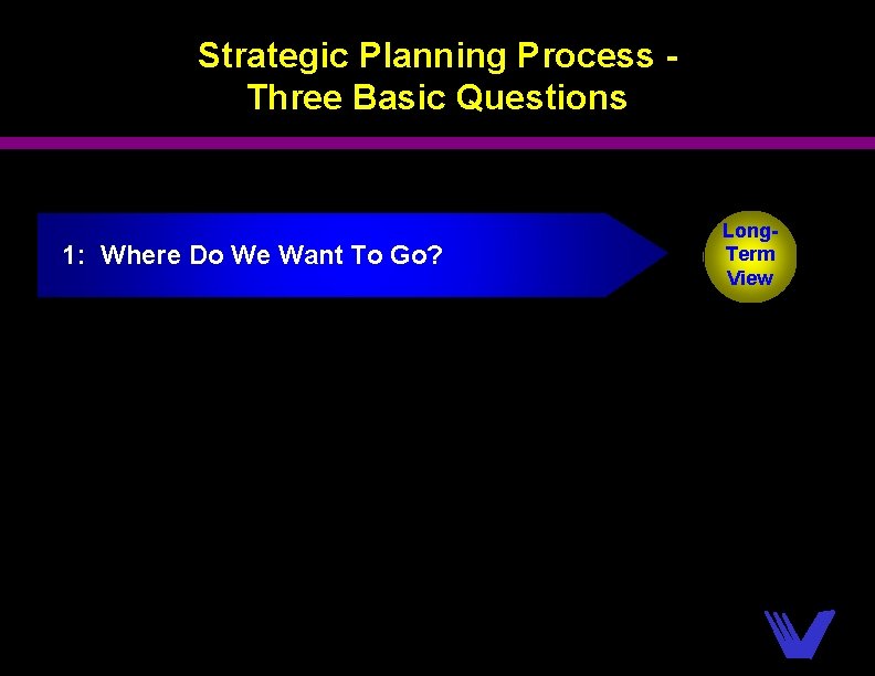 Strategic Planning Process Three Basic Questions 1: Where Do We Want To Go? Long.