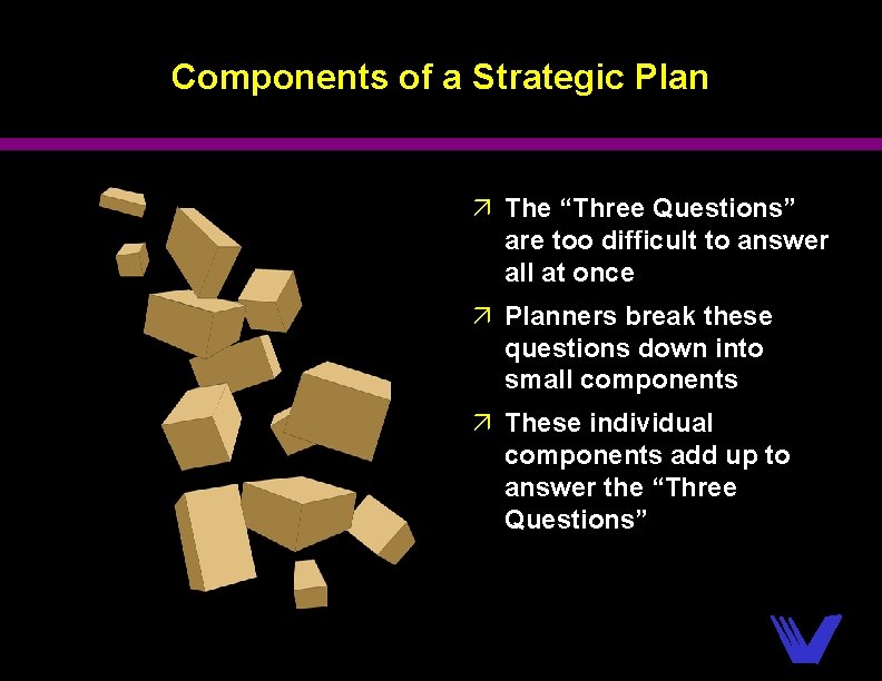 Components of a Strategic Plan ä The “Three Questions” are too difficult to answer