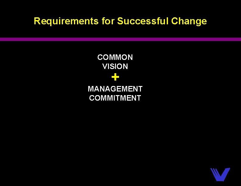 Requirements for Successful Change COMMON VISION + MANAGEMENT COMMITMENT 