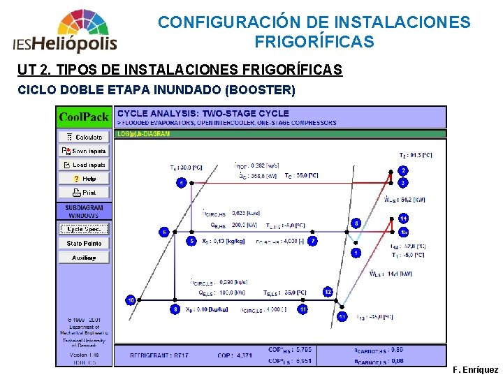 CONFIGURACIÓN DE INSTALACIONES FRIGORÍFICAS UT 2. TIPOS DE INSTALACIONES FRIGORÍFICAS CICLO DOBLE ETAPA INUNDADO