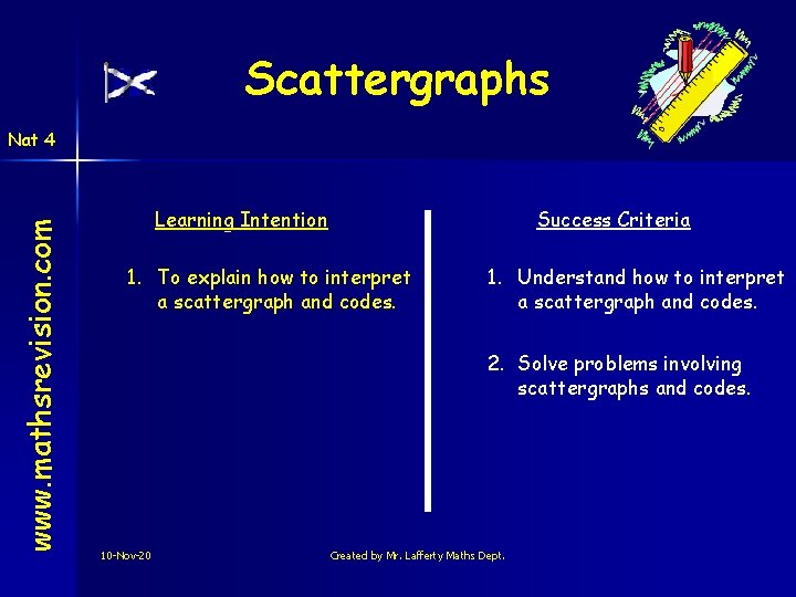 Scattergraphs www. mathsrevision. com Nat 4 Learning Intention Success Criteria 1. To explain how