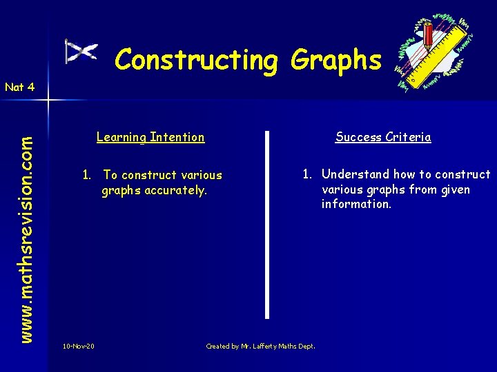 Constructing Graphs www. mathsrevision. com Nat 4 Learning Intention Success Criteria 1. To construct