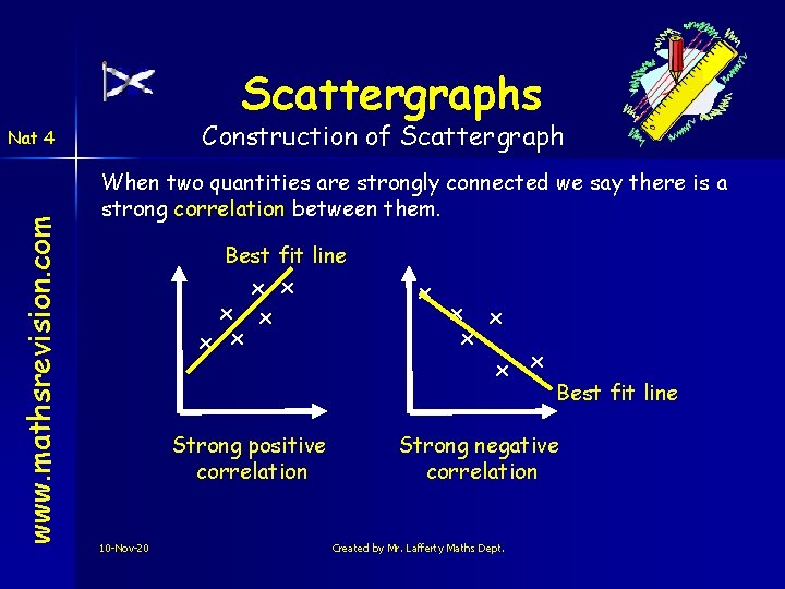 Scattergraphs Construction of Scattergraph www. mathsrevision. com Nat 4 When two quantities are strongly