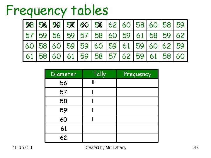 Frequency tables 58 X 57 60 61 56 X 59 58 58 59 X