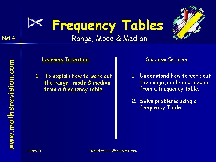 Frequency Tables Range, Mode & Median www. mathsrevision. com Nat 4 Learning Intention Success