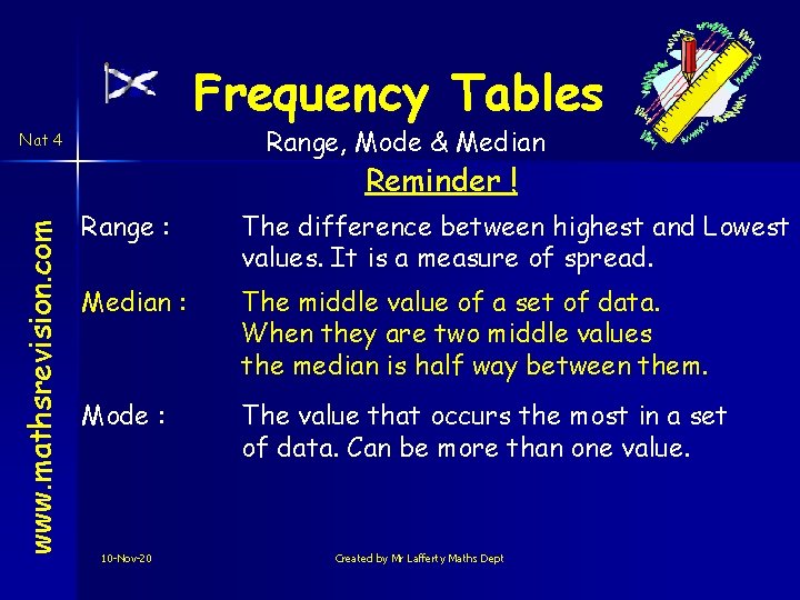 Frequency Tables Range, Mode & Median Nat 4 www. mathsrevision. com Reminder ! Range