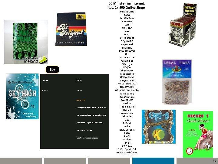 30 Minuten im Internet: dzt. Ca 690 Online Shops List Price £ 39. 99