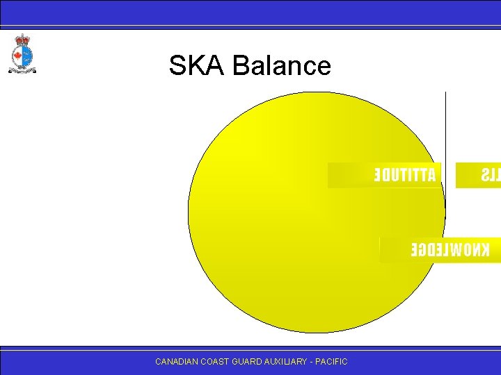 SKA Balance EDUTITTA SL EGDELWONK CANADIAN COAST GUARD AUXILIARY - PACIFIC 