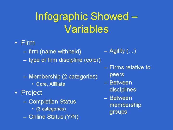 Infographic Showed – Variables • Firm – Agility (…) – firm (name withheld) –