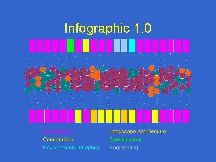 Infographic 1. 0 