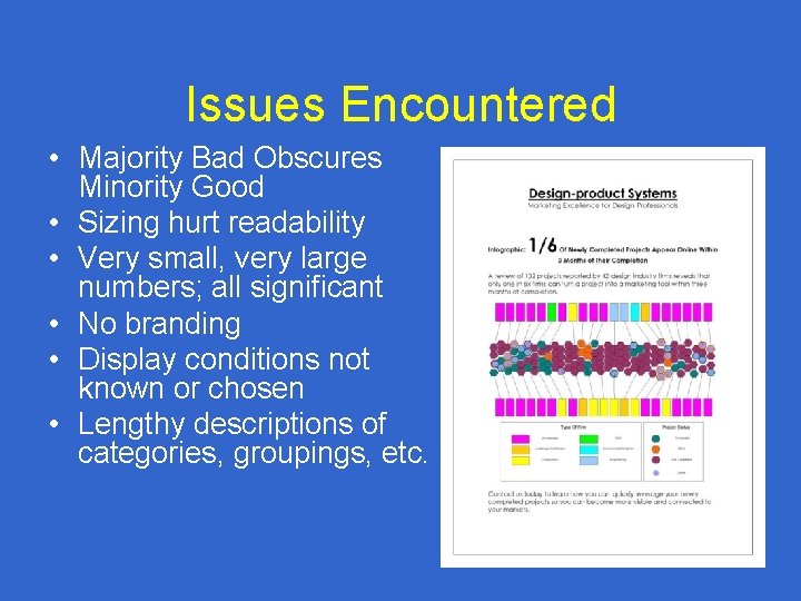 Issues Encountered • Majority Bad Obscures Minority Good • Sizing hurt readability • Very