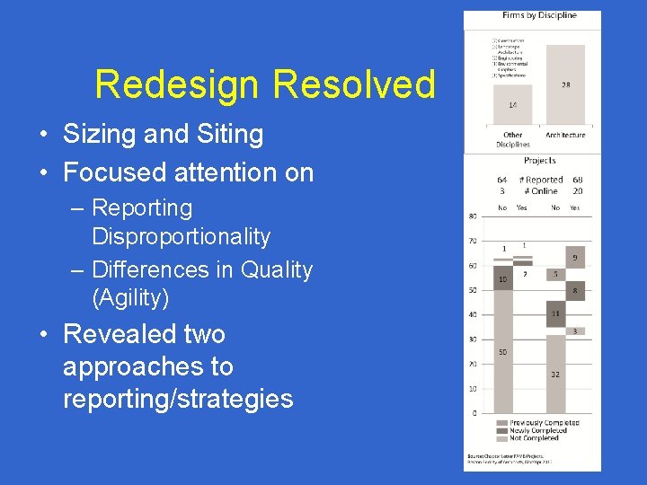 Redesign Resolved • Sizing and Siting • Focused attention on – Reporting Disproportionality –