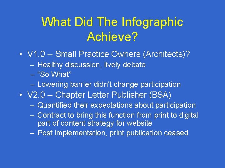 What Did The Infographic Achieve? • V 1. 0 -- Small Practice Owners (Architects)?