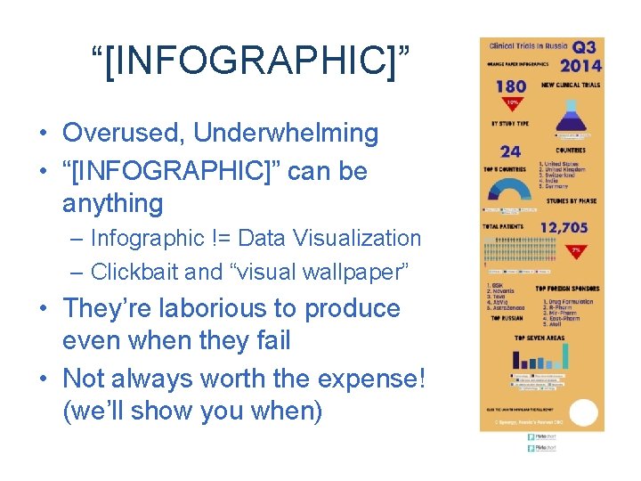 “[INFOGRAPHIC]” • Overused, Underwhelming • “[INFOGRAPHIC]” can be anything – Infographic != Data Visualization