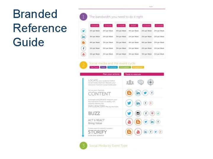 Branded Reference Guide 