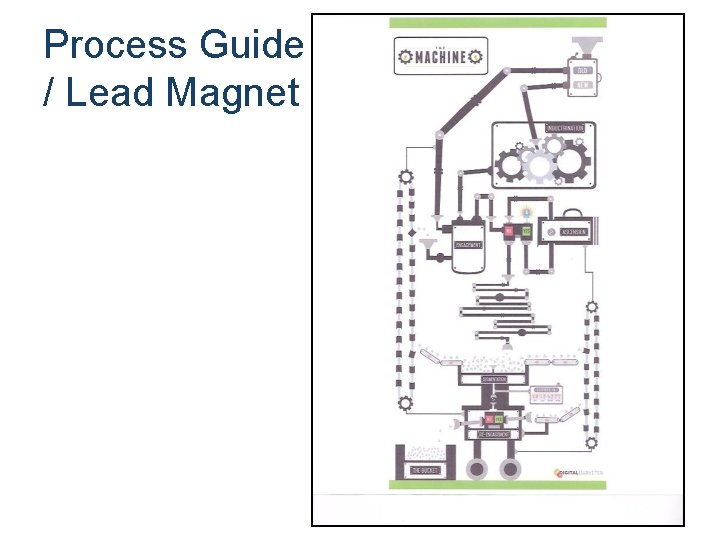 Process Guide / Lead Magnet 