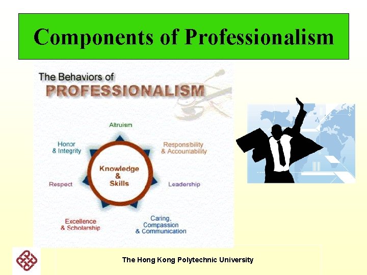 Components of Professionalism The Hong Kong Polytechnic University Components of Professionalism The Hong Kong Polytechnic University