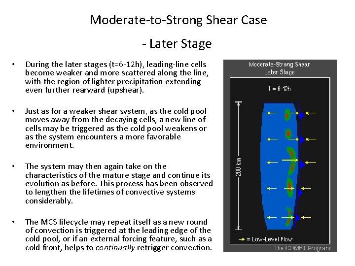 Moderate-to-Strong Shear Case - Later Stage • During the later stages (t=6 -12 h),