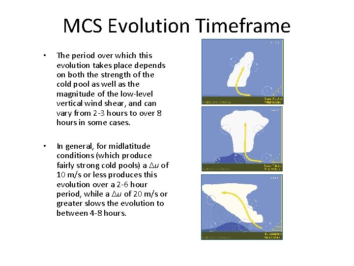 MCS Evolution Timeframe • The period over which this evolution takes place depends on