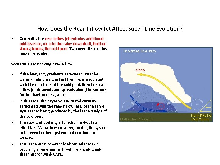 How Does the Rear-Inflow Jet Affect Squall Line Evolution? • Generally, the rear-inflow jet